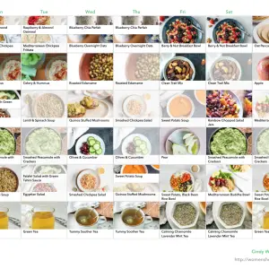 Plant Based Meal Plan for Perimenopause